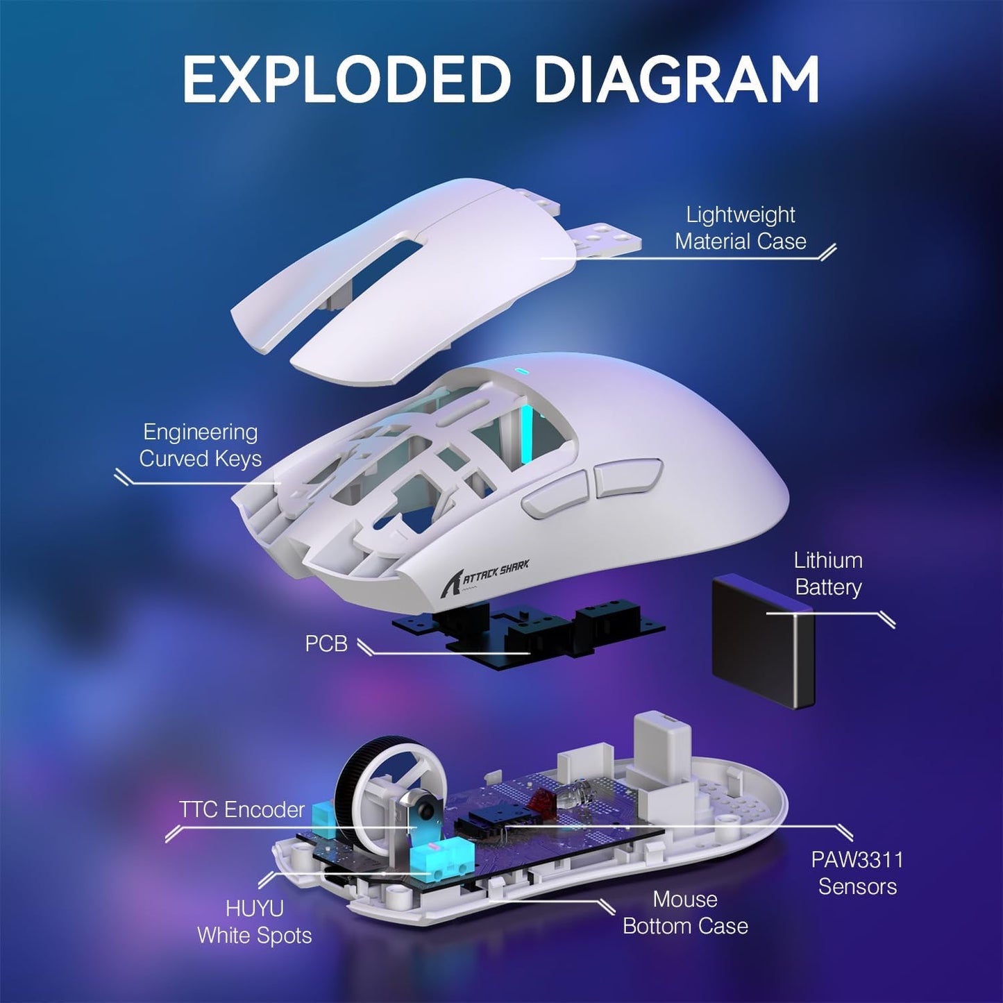 ATTACK SHARK X11 -Wireless Gaming Mouse